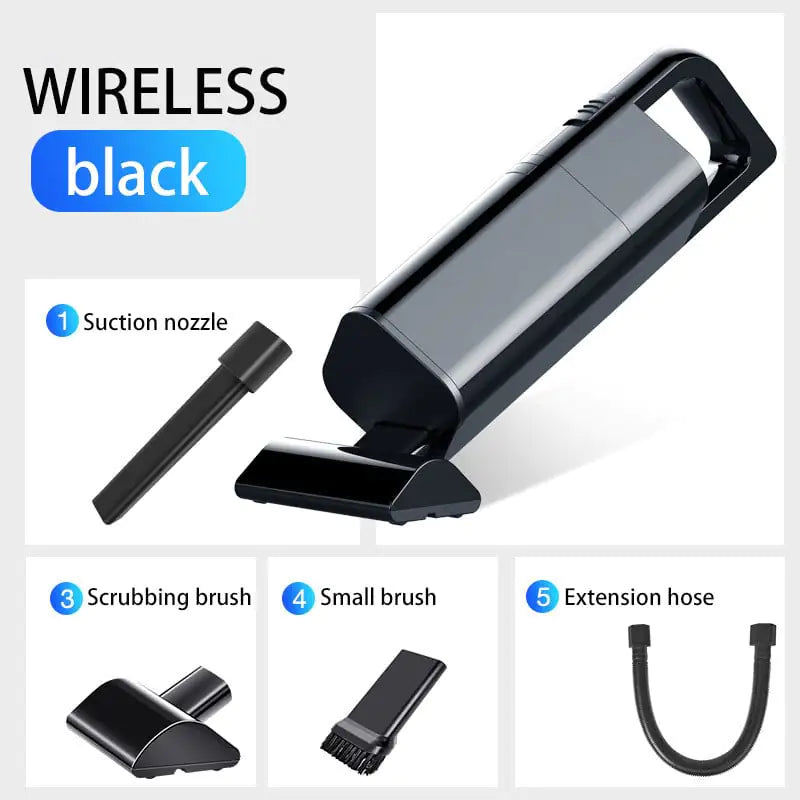 Wireless Rechargeable Handheld Vacuum Cleaner - PetsAnonymous