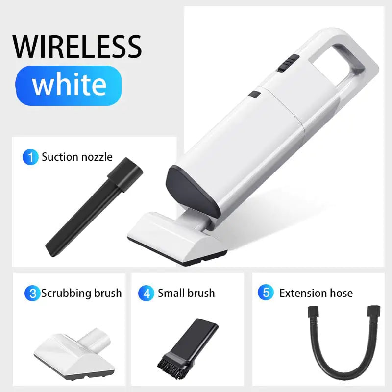 Wireless Rechargeable Handheld Vacuum Cleaner - PetsAnonymous