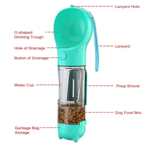 3-in-1 Portable Dog Water Bottle and Food Dispenser - PetsAnonymous
